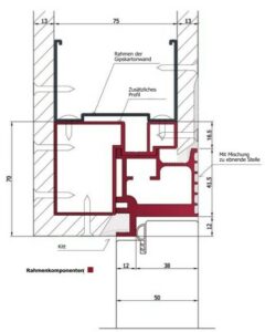 kizze-staenderwerk-ziehen